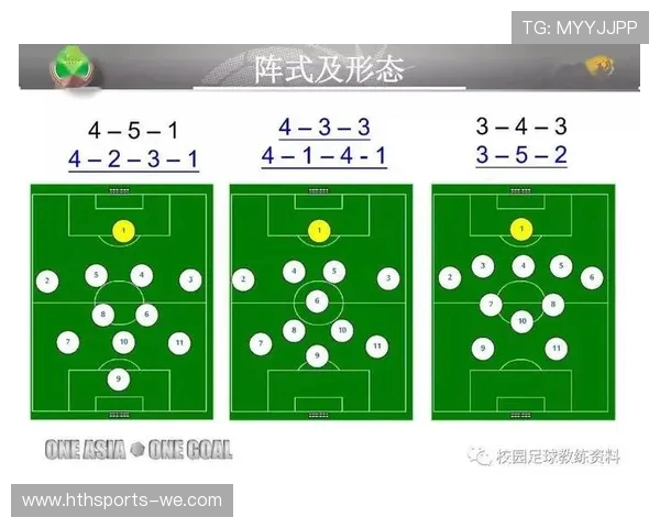 以高效进攻为核心,打造现代足球战术体系的创新与发展 以高效进攻为核心,打造现代足球战术体系的创新与发展