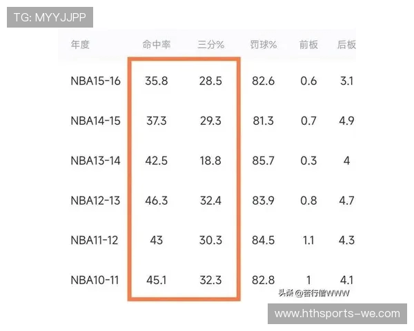 《深度分析CBA联赛现状：球队战术演变与球员表现的关键影响因素》