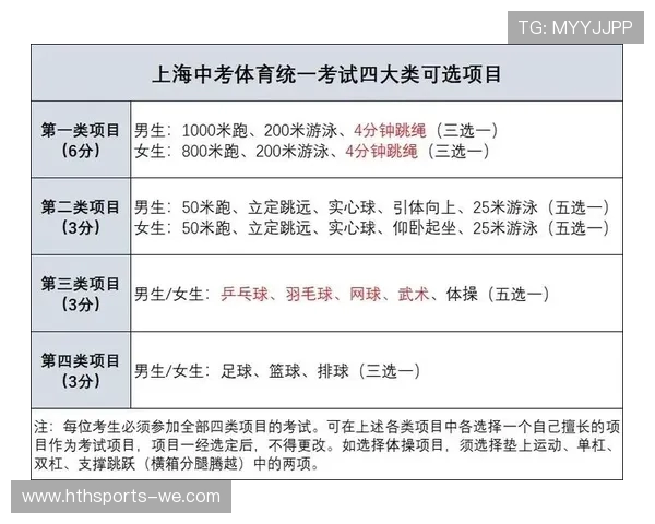 中考体育分值与语数外同等，全面提升学生综合素质的关键举措